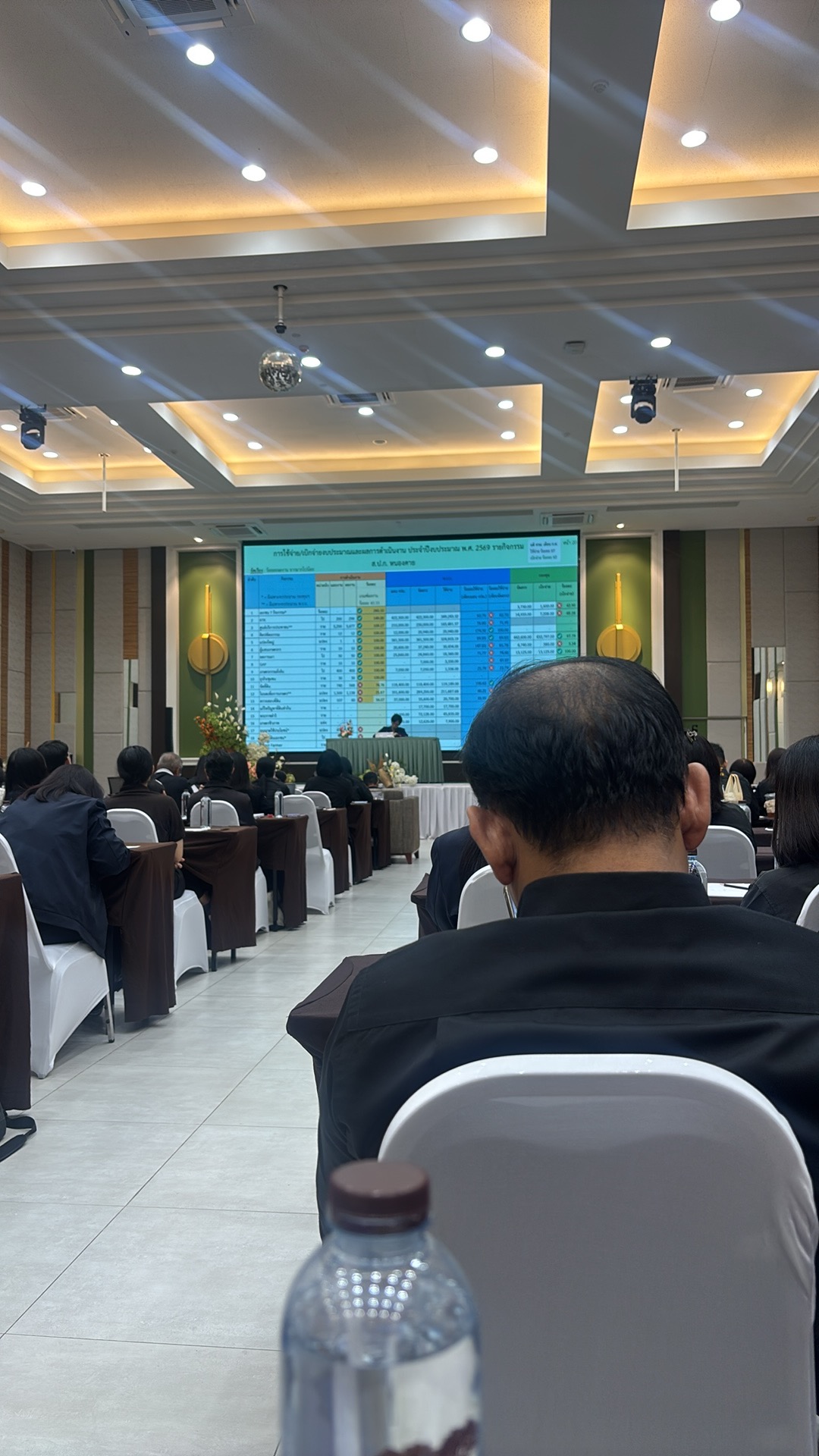 title - การยกระดับประสิทธิภาพการดำเนินงานจัดที่ดินและกองทุนการปฏิรูปที่ดินเพื่อเกษตรกรรม เพื่อเตรียมความพร้อมการดำเนินงานและการประเมินผลทุนหมุนเวียนปีงบประมาณ พ.ศ. 2570